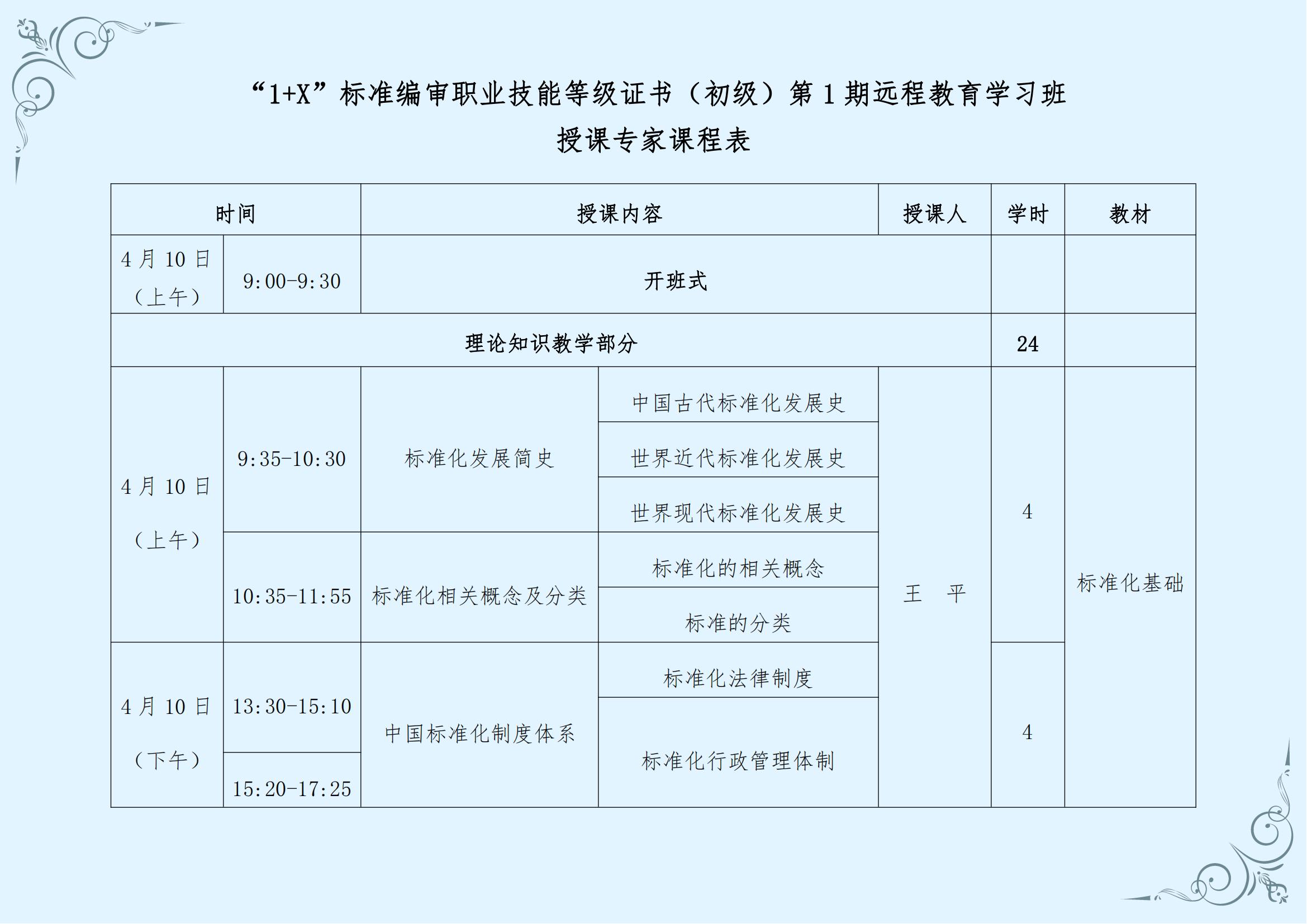 “1+X”標(biāo)準(zhǔn)編審職業(yè)技能等級證書（初級）第1期遠(yuǎn)程教育學(xué)習(xí)班 和賢科技_04