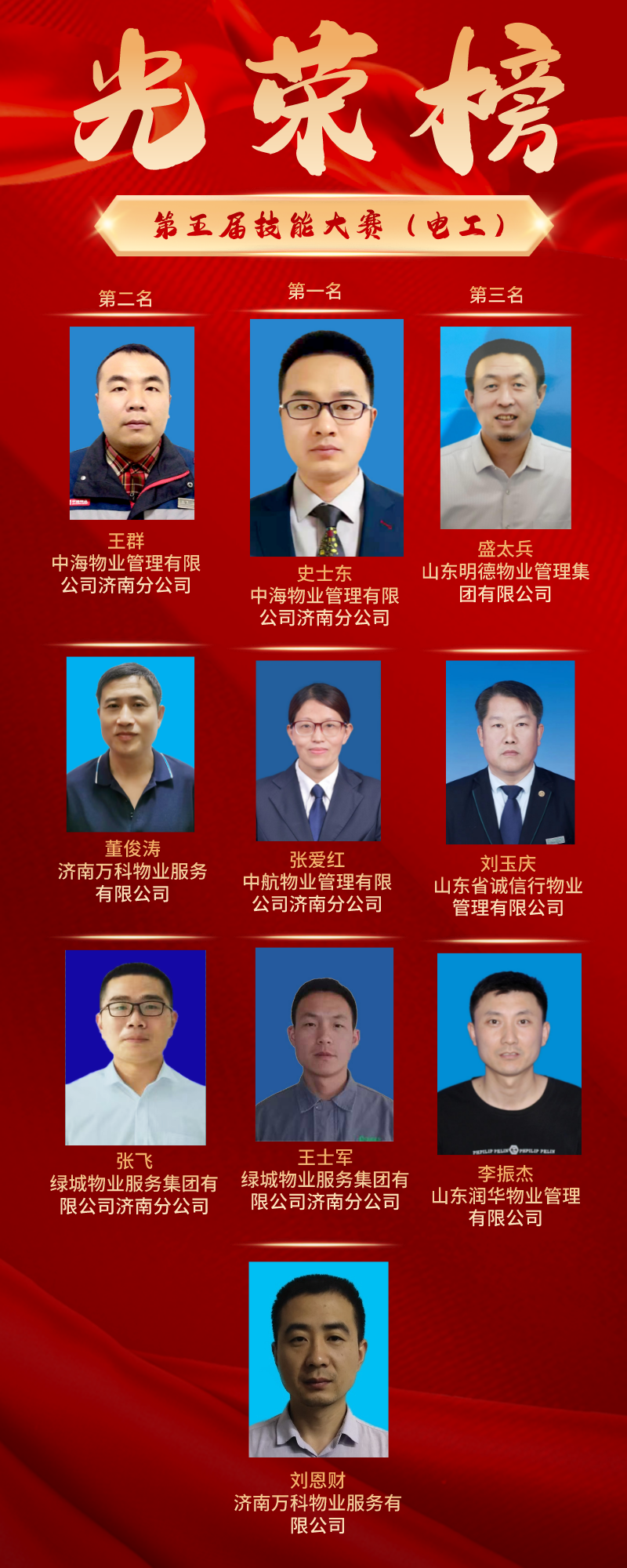 第五屆技能大賽（電工）