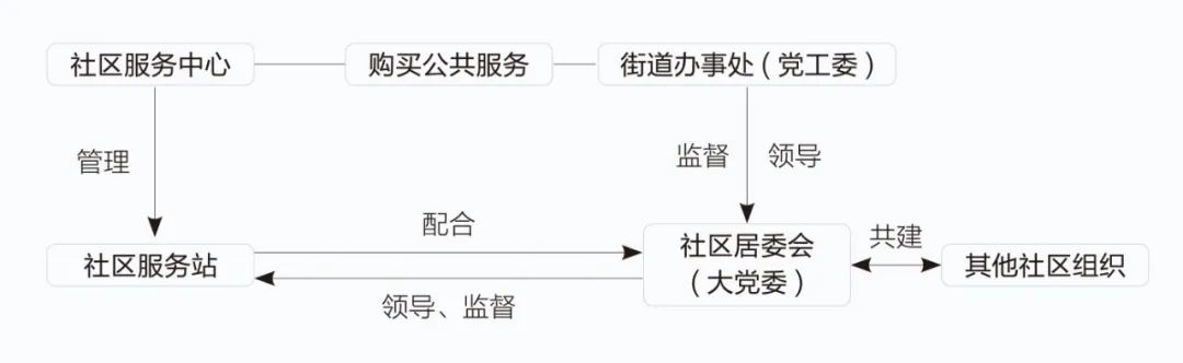 微信圖片_20220801163105