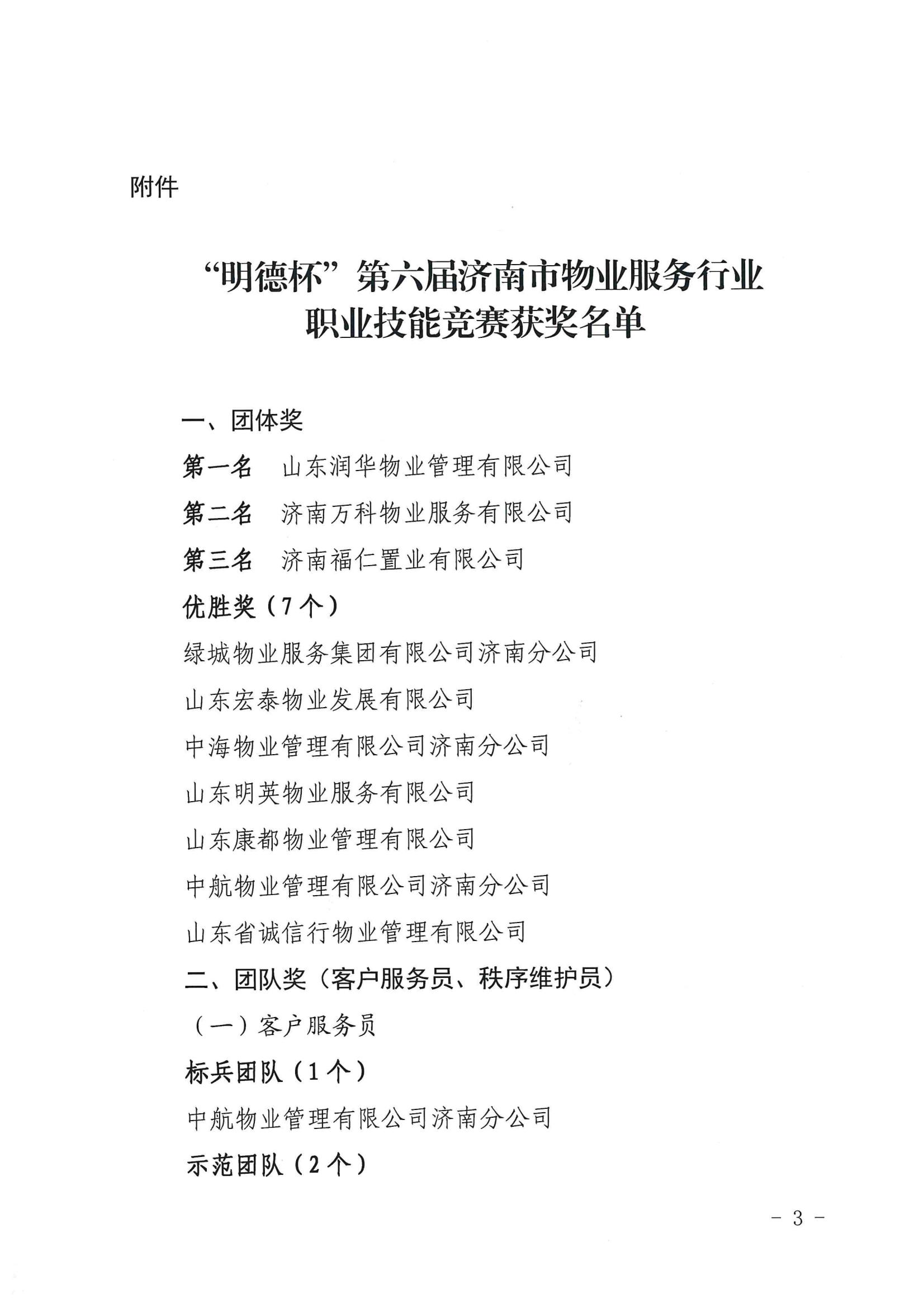 關(guān)于表?yè)P(yáng)“明德杯”第六屆濟(jì)南市物業(yè)服務(wù)行業(yè)職業(yè)技能競(jìng)賽獲獎(jiǎng)單位和選手的通報(bào)(1)_02