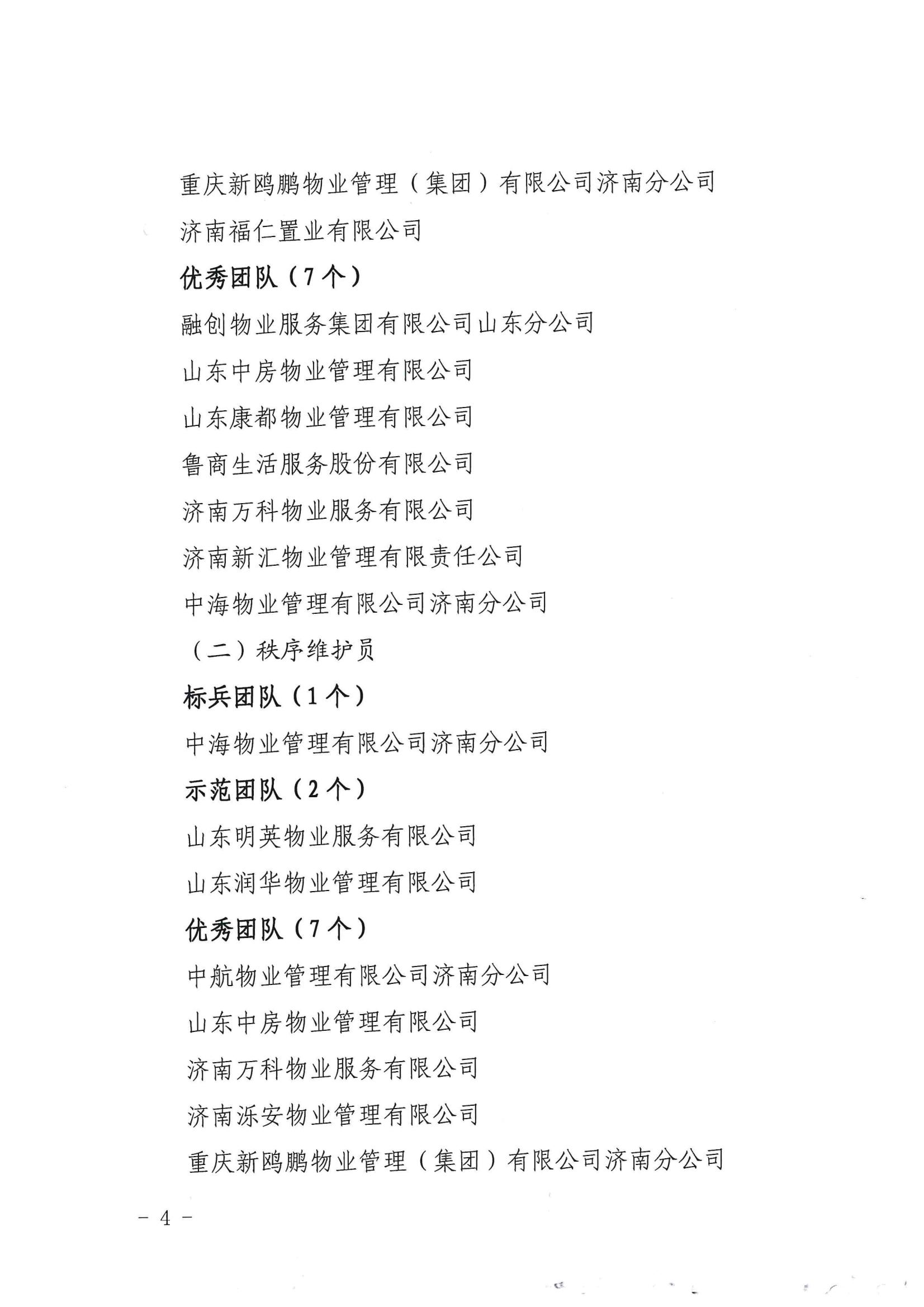 關(guān)于表?yè)P(yáng)“明德杯”第六屆濟(jì)南市物業(yè)服務(wù)行業(yè)職業(yè)技能競(jìng)賽獲獎(jiǎng)單位和選手的通報(bào)(1)_03