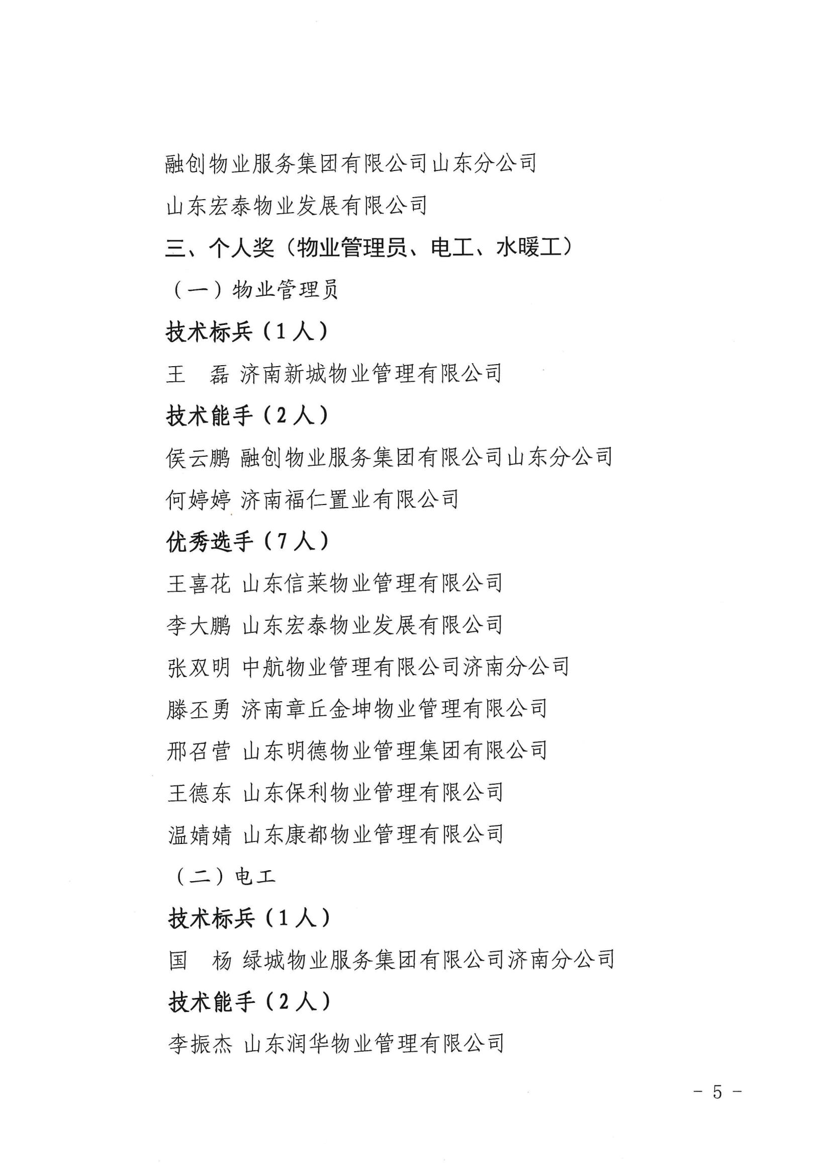 關(guān)于表?yè)P(yáng)“明德杯”第六屆濟(jì)南市物業(yè)服務(wù)行業(yè)職業(yè)技能競(jìng)賽獲獎(jiǎng)單位和選手的通報(bào)(1)_04