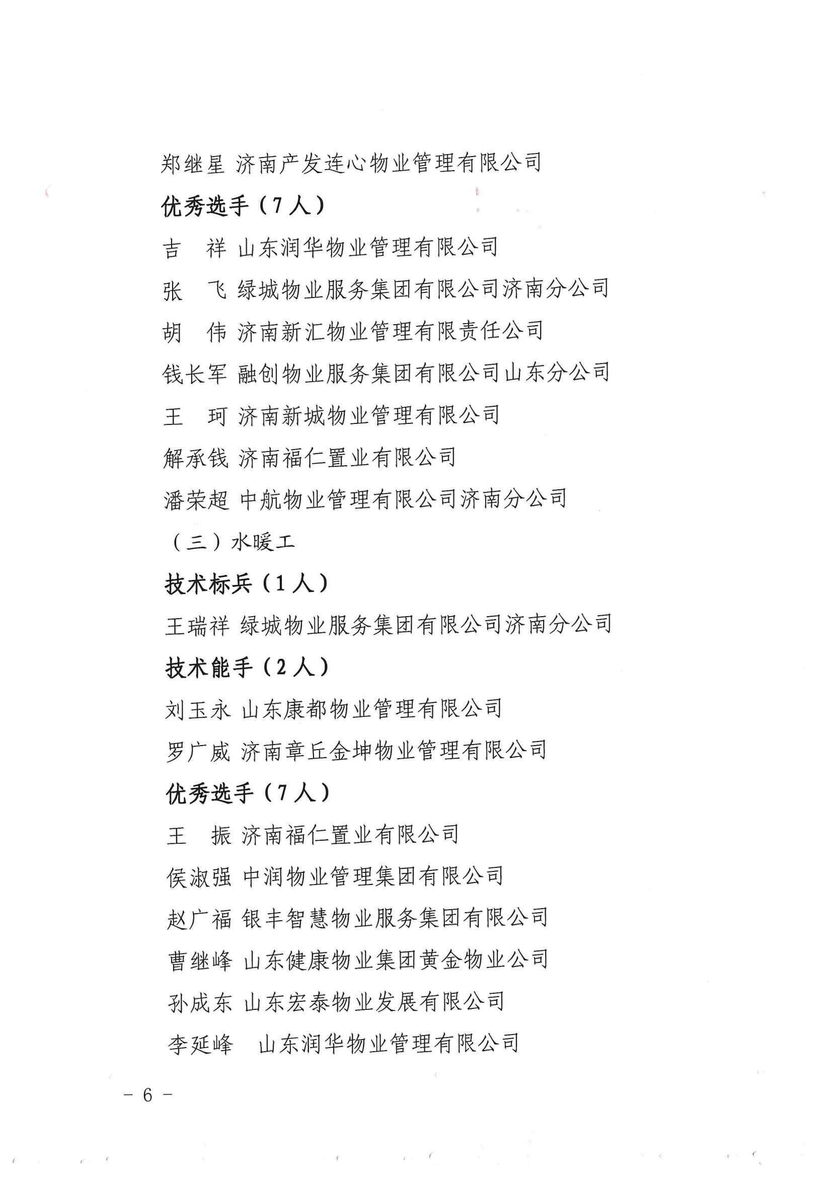 關(guān)于表?yè)P(yáng)“明德杯”第六屆濟(jì)南市物業(yè)服務(wù)行業(yè)職業(yè)技能競(jìng)賽獲獎(jiǎng)單位和選手的通報(bào)(1)_05