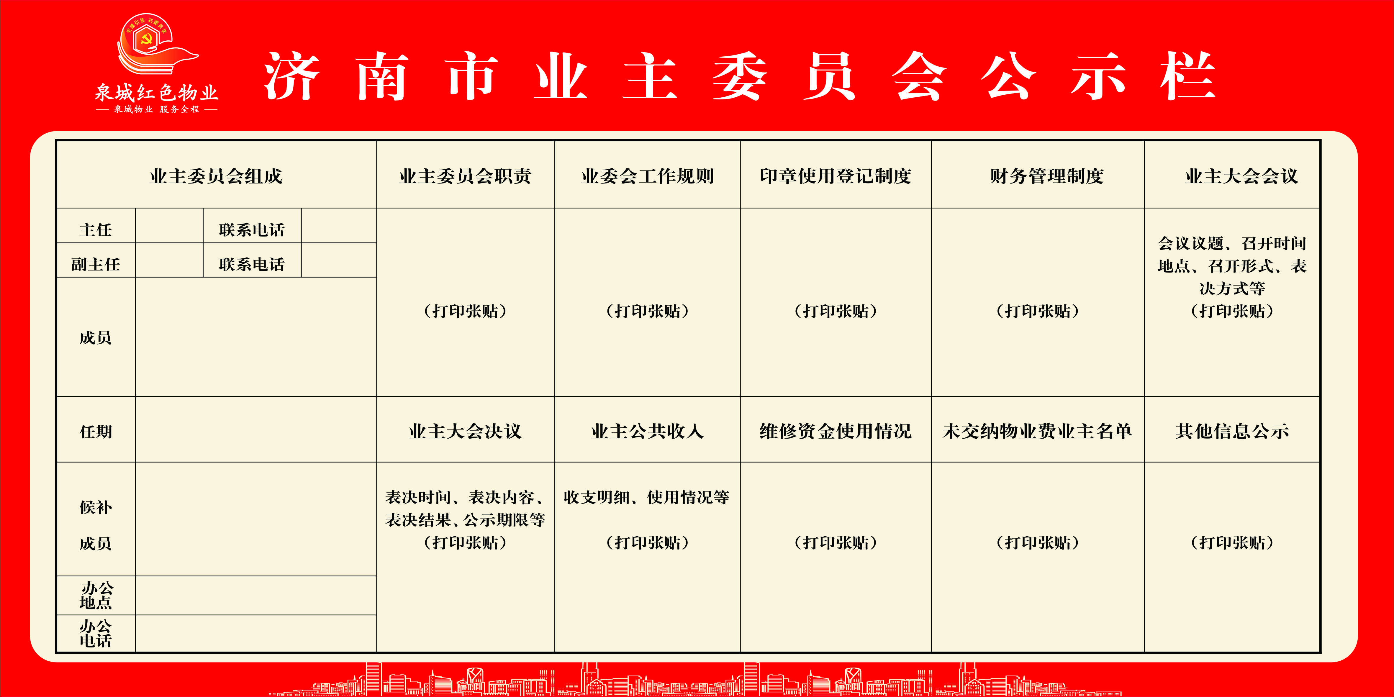 濟南市業(yè)主委員會公示欄
