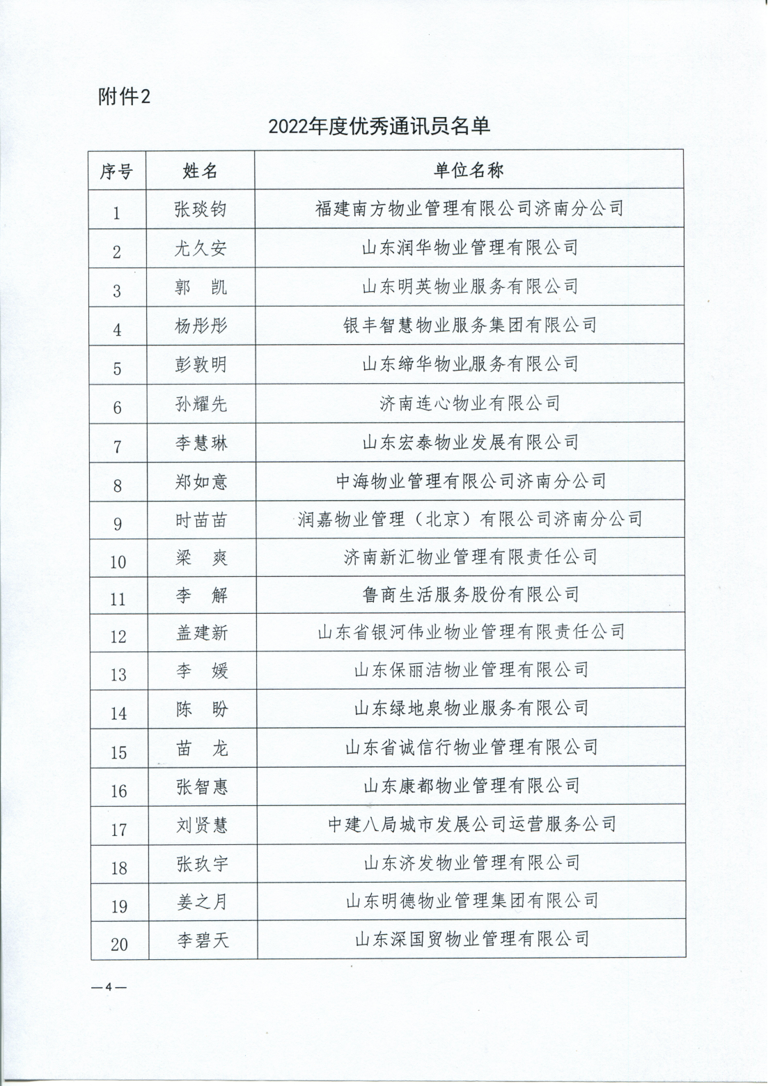 關(guān)于表揚(yáng)2022年度優(yōu)秀宣傳標(biāo)兵企業(yè)、優(yōu)秀通訊員、微信公眾號文章閱讀量TOP10的決定_03